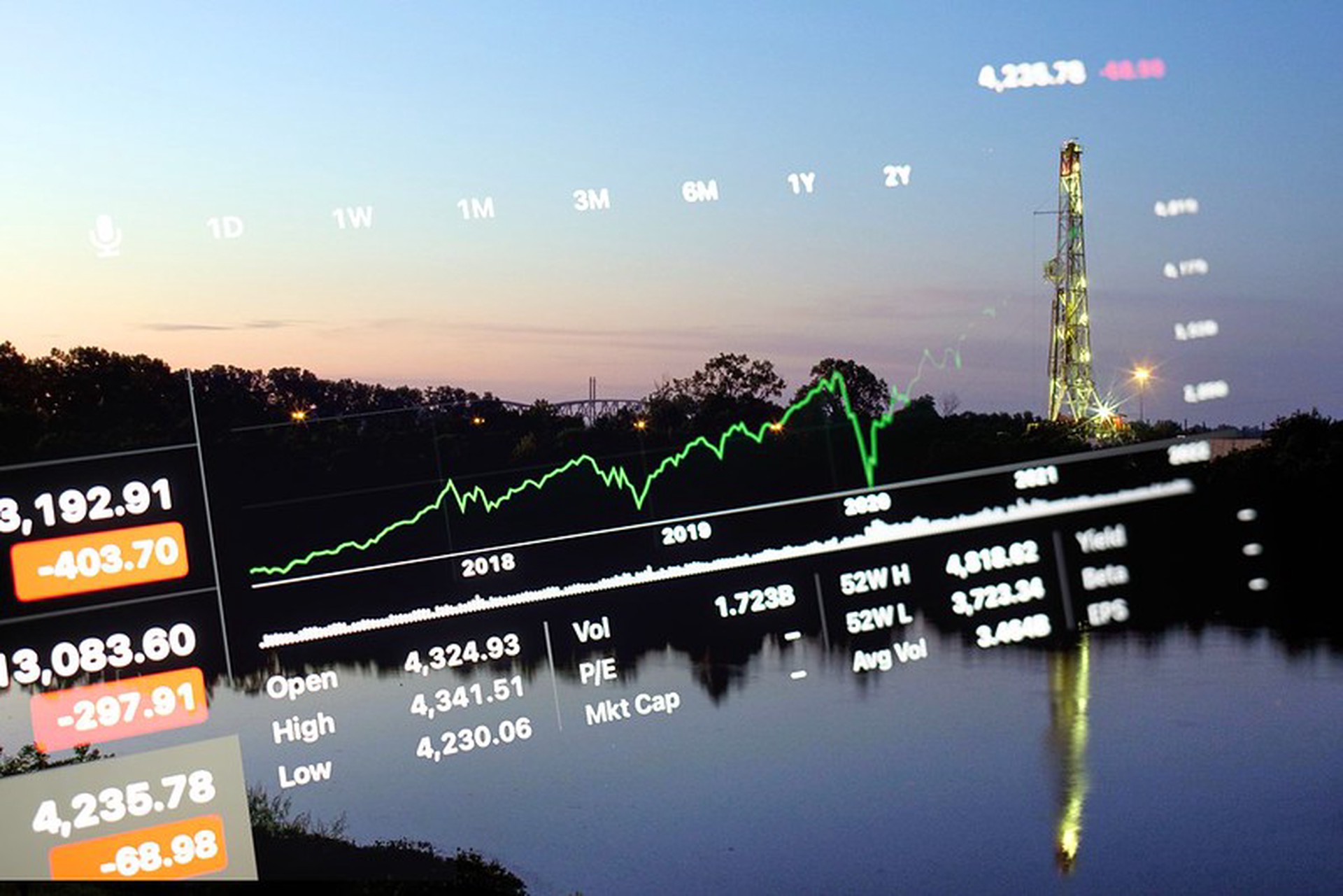 CNBC: российская экономика в результате санкций «барахтается, но не тонет»