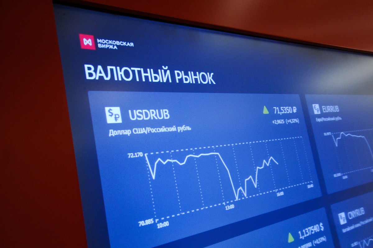На Мосбирже аномально рухнули фьючерсы на доллар