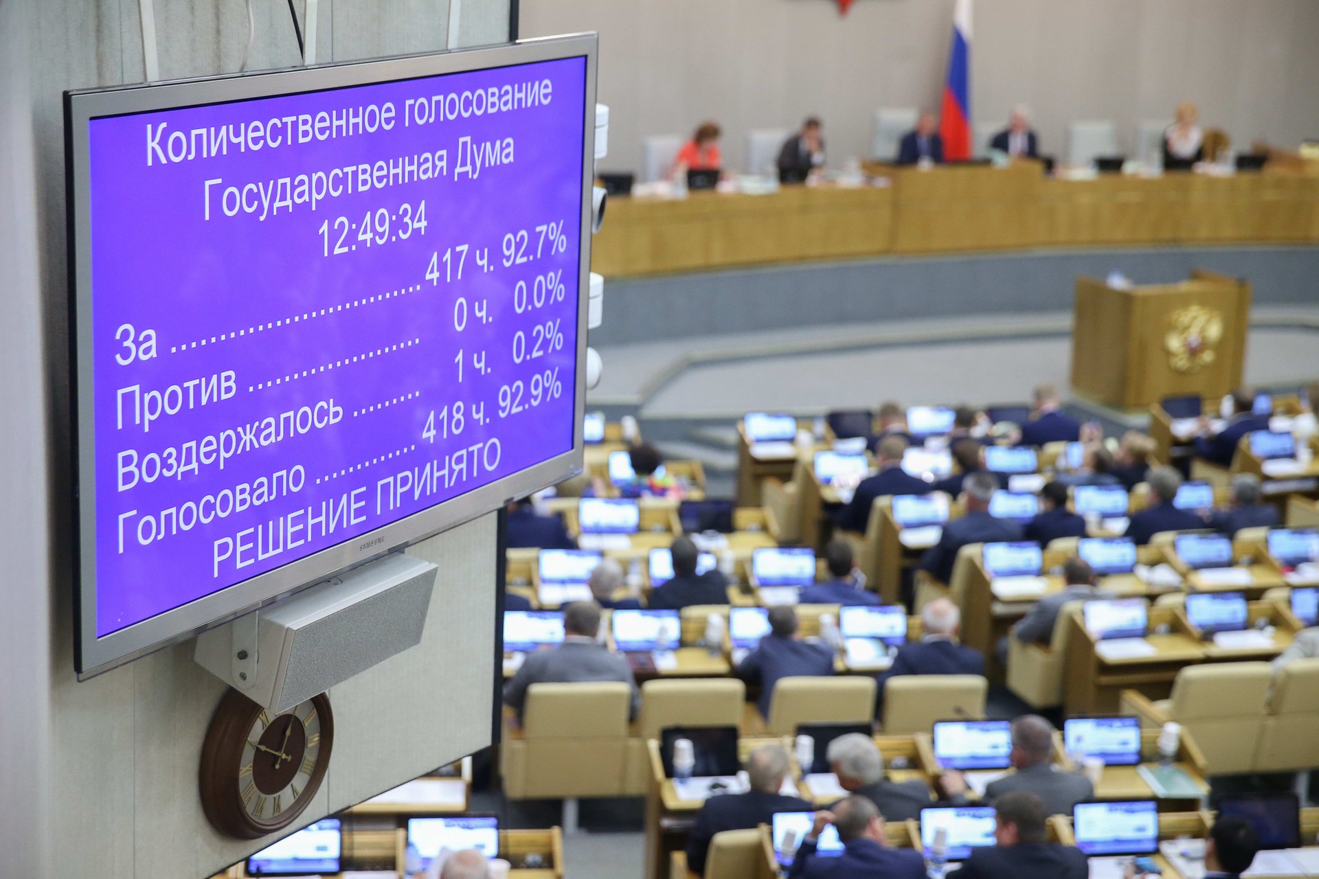 Госдума приняла закон о прожиточном минимуме на 2023 год
