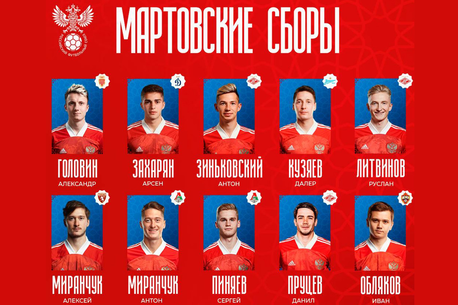 Пруцев, Помазун и Денисов впервые вызваны в сборную России по футболу