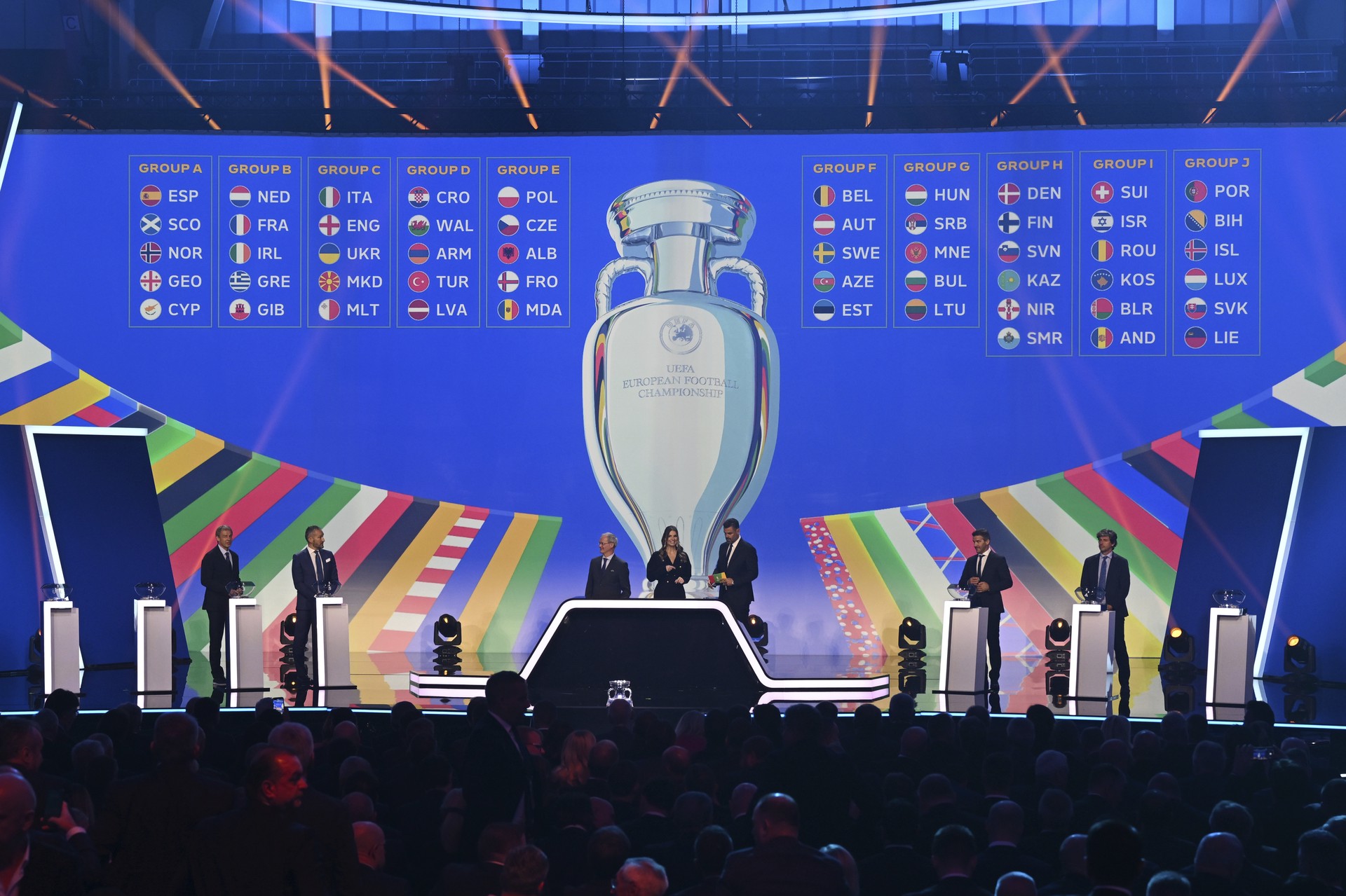 Евро 2024 по футболу россия. Евро 2024 группы. UEFA Euro 2024. Квалификация евро-2024. Евро 2024 6 групп.