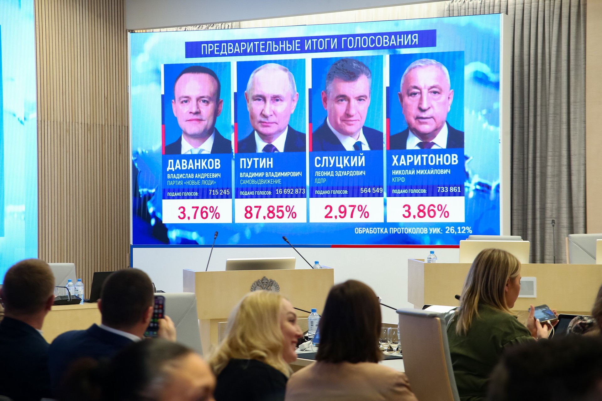 Песков: Кремль ожидал, что США не признают выборы в РФ