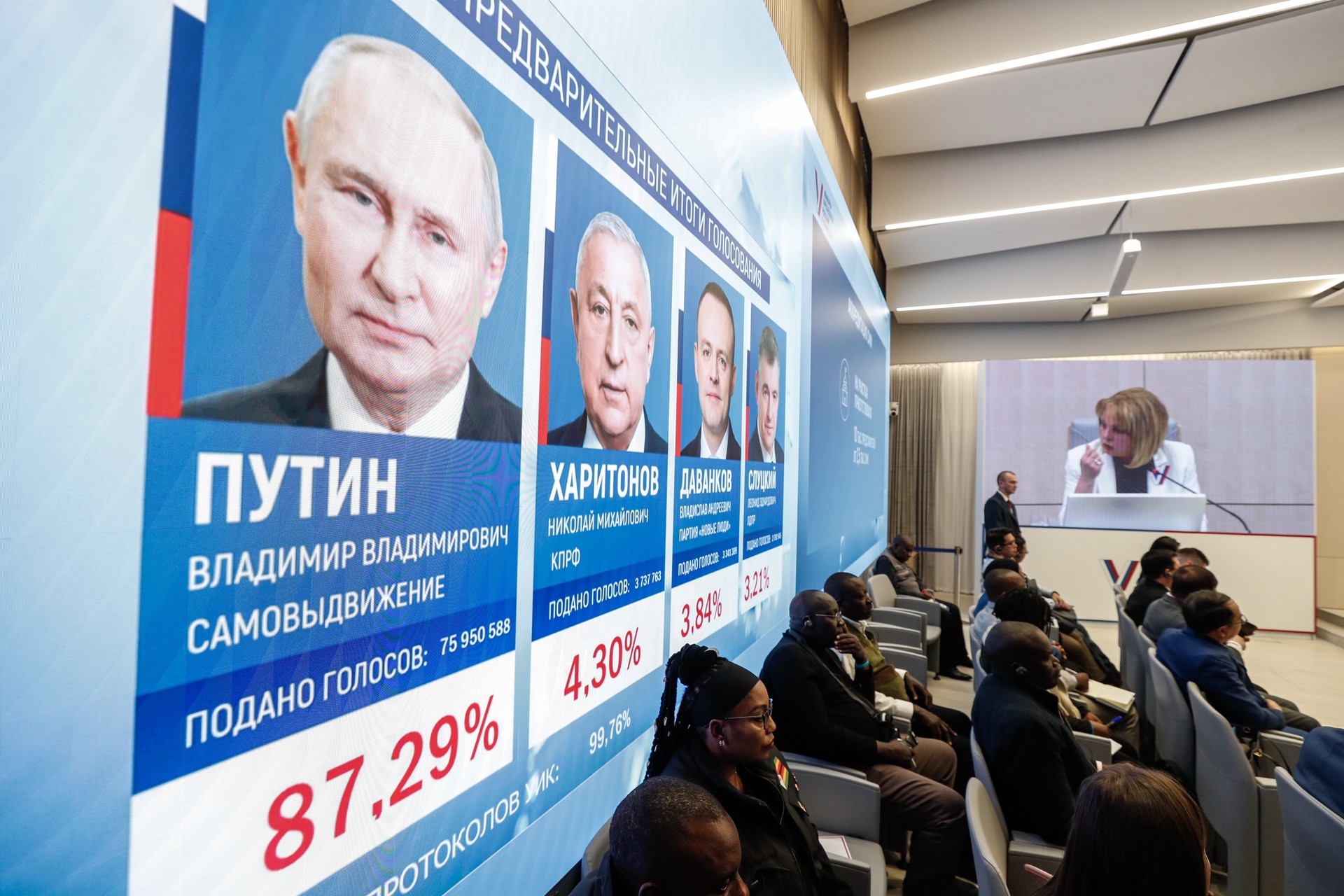 Что пишут западные СМИ об итогах выборов президента РФ и чем пугают своих читателей