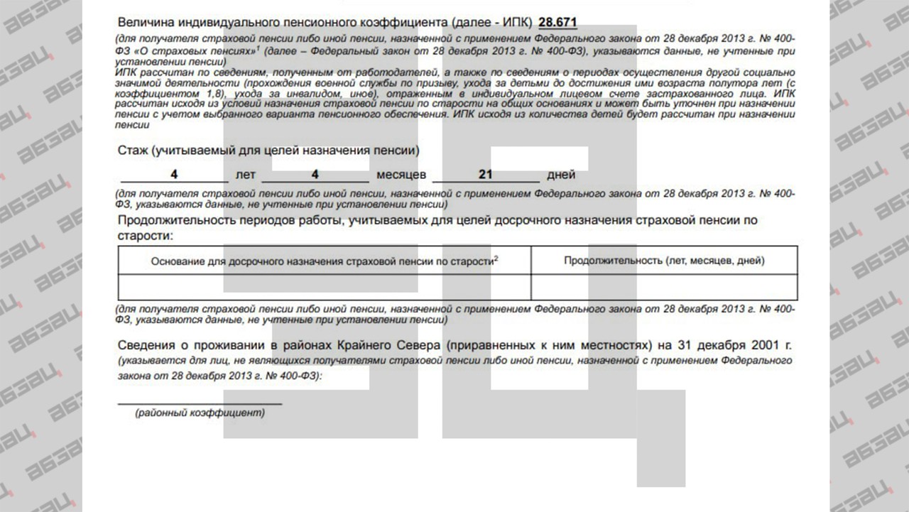 Фото © Абзац