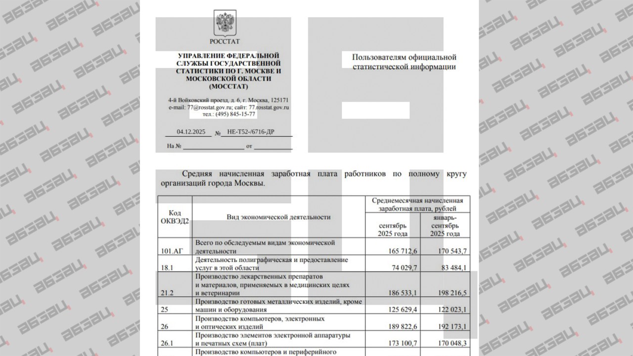 Фото © Абзац