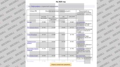 Фото © Абзац