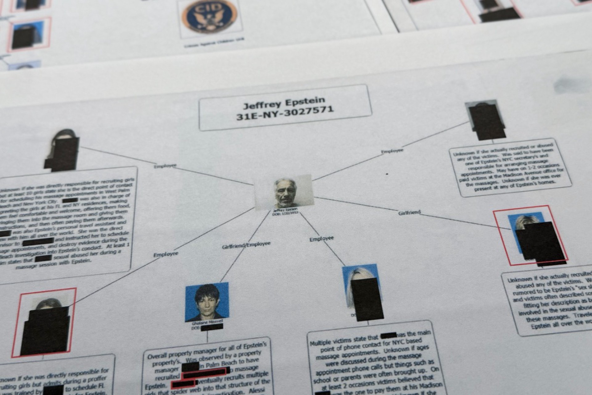 Главу киевского режима уличили в поставках детей с Украины по делу Эпштейна